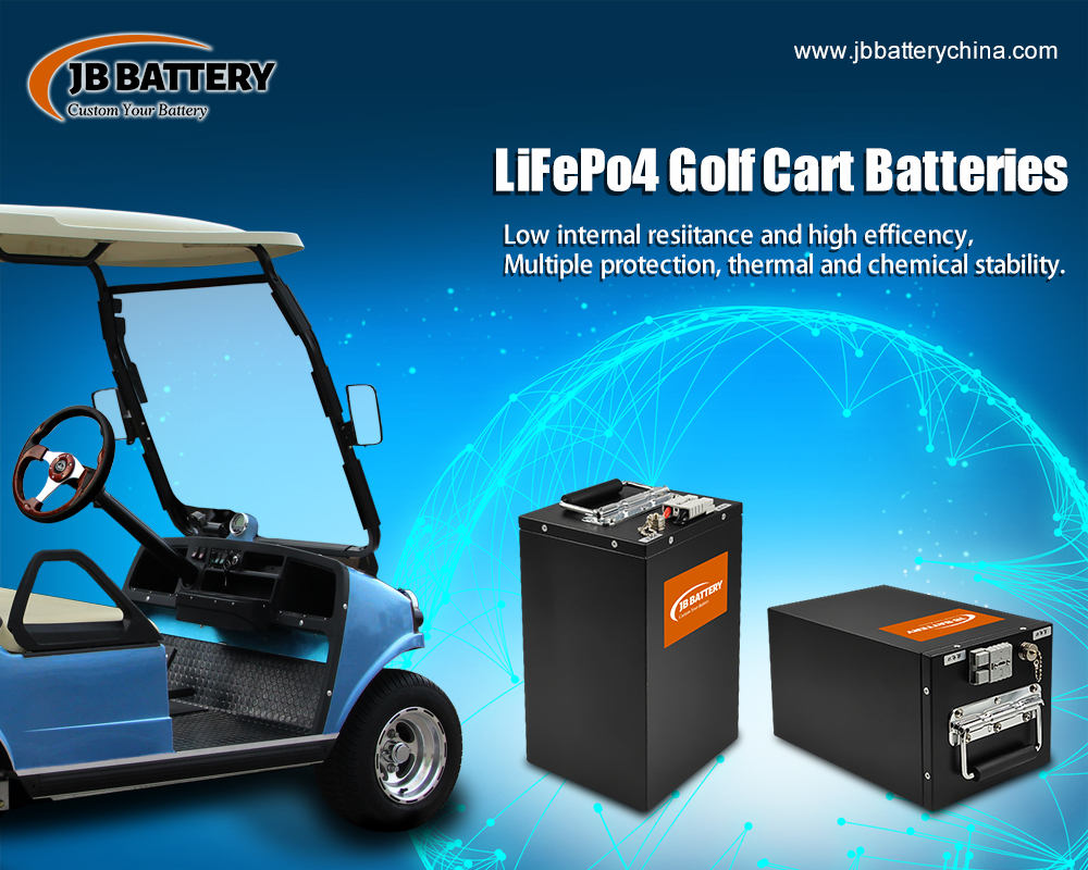 Los mejores fabricantes de paquetes de baterías de iones de litio de LiFePO4 en EE. UU. - ¿Qué compañía es la más grande?
