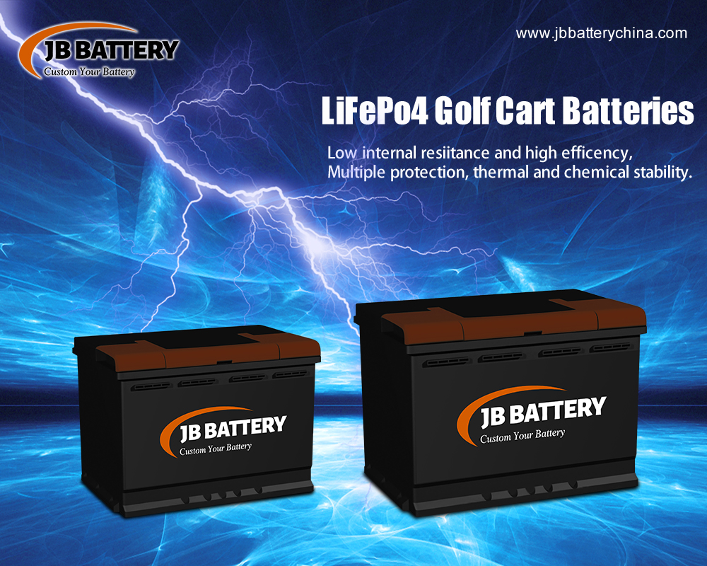 China 48V Litio Ion Battery 100Ah Price, Aplicaciones y Beneficios